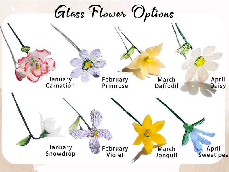 Glass Birth Month Flower Gift