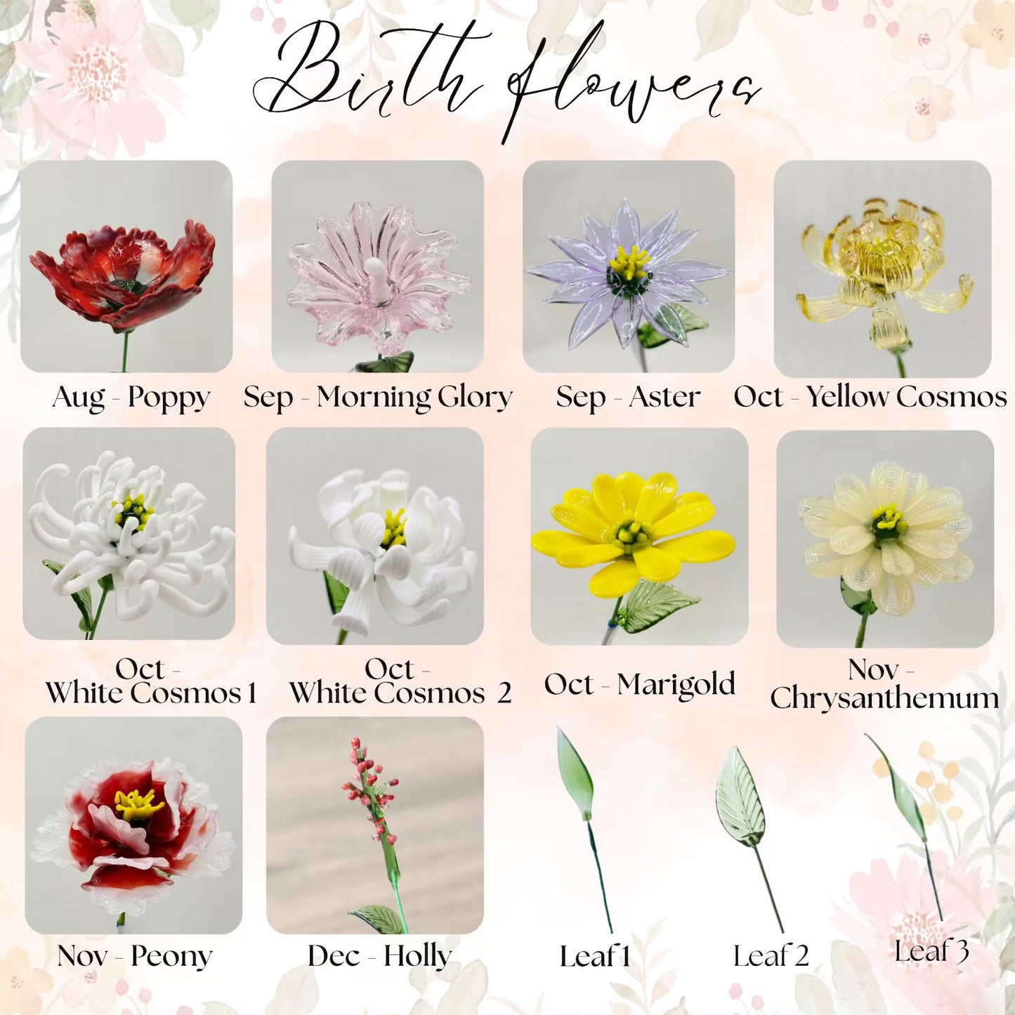 Forever Floral Art - Birthday Gift