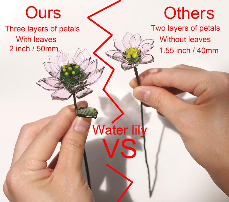 Handmade Glass Birth Flowers, Personalized Glass Art