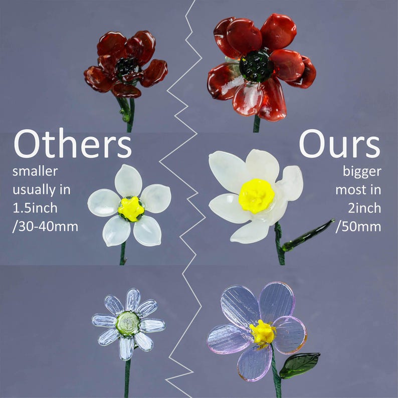 Glass Birth Month Flower Christmas Gift